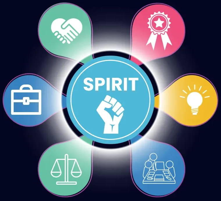 SPIRIT Values Dark